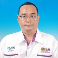 Aminuddin Ab Ghani