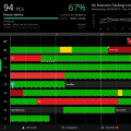 Monitor production, track downtime and improve OEE. Icon