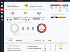 Apptrana - Detect Summary