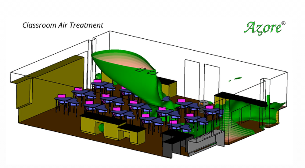 Azore CFD Screenshot 1