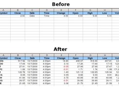 csv2odf Spreadsheet Before and After