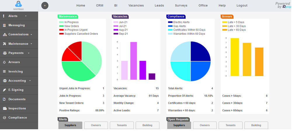 Property Manager Dashboard