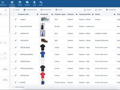 Product Grid View