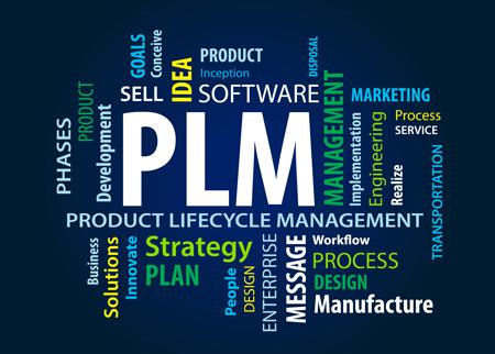 What is Product Lifecycle Management (PLM) Software?