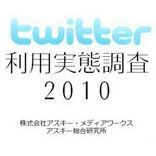 調査で分かった「Twitterユーザー平均フォロー数は？」