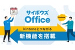 サイボウズ Office・kintoneユーザー待望、スケジュールとkintoneアプリの連携がスタート