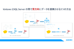 kintoneとSQL Serverで双方向にデータ連携　3つの方法を紹介