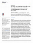 Research paper thumbnail of The Effect of Lactobacillus casei 32G on the Mouse Cecum Microbiota and Innate Immune Response Is Dose and Time Dependent