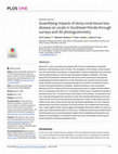 Research paper thumbnail of Quantifying impacts of stony coral tissue loss disease on corals in Southeast Florida through surveys and 3D photogrammetry