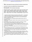 Research paper thumbnail of A meta-analysis of the stony coral tissue loss disease microbiome finds key bacteria in lesions and unaffected tissue of diseased colonies