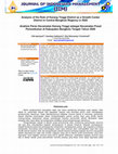 Research paper thumbnail of Analysis of the Role of Karang Tinggi District as a Growth Center District in Central Bengkulu Regency in 2020