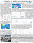 Research paper thumbnail of Near Field Dynamic, Co-seismic and Post-seismic Deformations Associated with the 2013, M7. 8, and 2003, M7. 6, South Scotia Ridge Earthquakes Observed with GPS