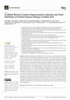 Research paper thumbnail of Acidified Biochar Confers Improvement in Quality and Yield Attributes of Sufaid Chaunsa Mango in Saline Soil