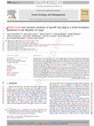 Research paper thumbnail of Within-stand and seasonal variations of specific leaf area in a clonal Eucalyptus plantation in the Republic of Congo