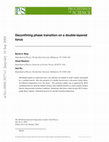 Research paper thumbnail of Deconfining phase transition on a double-layered torus