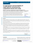 Research paper thumbnail of Co-aggregation and heritability of organ-specific autoimmunity: a population-based twin study