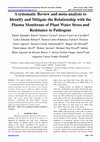 Research paper thumbnail of A systematic Review and meta-analysis to Identify and Mitigate the Relationship with the Plasma Membrane of Plant Water Stress and Resistance to Pathogens