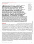 Research paper thumbnail of Applied science facilitates the large-scale expansion of protected areas in an Amazonian hot spot