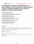 Research paper thumbnail of A Retrospective Analysis of the Significance of Serum Bilirubin Levels and Glycemic Measurements in Type 2 Diabetes Management in a Cohort of Patients in a Tertiary Care Hospital