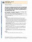 Research paper thumbnail of The Growth Hormone Receptor (GHR) Polymorphism in Growth-retarded Children with Cushing Disease: Lack of Association with Growth and Measures of the Somatotropic Axis