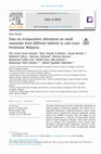 Research paper thumbnail of Data on ectoparasites infestation on small mammals from different habitats in east-coast Peninsular Malaysia