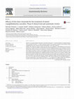 Research paper thumbnail of Efficacy of low-dose rituximab for the treatment of mixed cryoglobulinemia vasculitis: Phase II clinical trial and systematic review