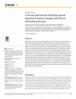 Research paper thumbnail of A Human Monoclonal Antibody against Hepatitis B Surface Antigen with Potent Neutralizing Activity