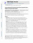 Research paper thumbnail of Cross-Calibrated Dual-Energy X-Ray Absorptiometry Scanners Demonstrate Systematic Bias in Pediatric and Young Adult Females