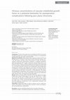 Research paper thumbnail of Vitreous concentrations of vascular endothelial growth factor as a potential biomarker for postoperative complications following pars plana vitrectomy