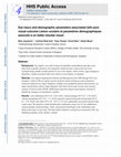 Research paper thumbnail of Eye injury and demographic parameters associated with poor visual outcome