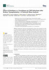 Research paper thumbnail of Effect of Sirolimus vs. Everolimus on CMV-Infections after Kidney Transplantation—A Network Meta-Analysis