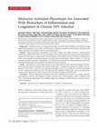 Research paper thumbnail of Monocyte-Activation Phenotypes Are Associated With Biomarkers of Inflammation and Coagulation in Chronic HIV Infection