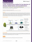 Research paper thumbnail of A fast, nondestructive method for the detection of disease-related lesions and wounded leaves