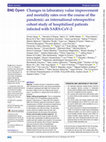 Research paper thumbnail of Changes in laboratory value improvement and mortality rates over the course of the pandemic: an international retrospective cohort study of hospitalised patients infected with SARS-CoV-2