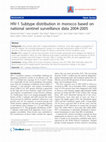 Research paper thumbnail of HIV-1 Subtype distribution in morocco based on national sentinel surveillance data 2004-2005