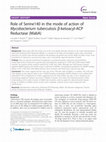 Research paper thumbnail of Role of Serine140 in the mode of action of Mycobacterium tuberculosis β-ketoacyl-ACP Reductase (MabA)