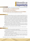 Research paper thumbnail of Efectos de la acreditación en las instituciones y programas de ingeniería en Colombia