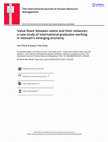 Research paper thumbnail of 'Value flows' between talent and their networks: a case study of international graduates working in Vietnam's emerging economy