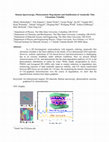 Research paper thumbnail of Raman Spectroscopy, Photocatalytic Degradation, and Stabilization of Atomically Thin Chromium Tri-iodide