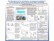 Research paper thumbnail of The dependence of ice microphysics on aerosol concentration in arctic mixed-phase stratus clouds during ISDAC and M-PACE