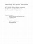 Research paper thumbnail of Audiovisual biofeedback improves the correlation between internal/external surrogate motion and lung tumor motion