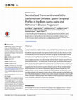 Research paper thumbnail of Secreted and Transmembrane αKlotho Isoforms Have Different Spatio-Temporal Profiles in the Brain during Aging and Alzheimer's Disease Progression