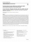 Research paper thumbnail of Functional analysis of a gene-edited mouse model to gain insights into the disease mechanisms of a titin missense variant