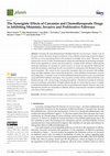 Research paper thumbnail of The Synergistic Effects of Curcumin and Chemotherapeutic Drugs in Inhibiting Metastatic, Invasive and Proliferative Pathways