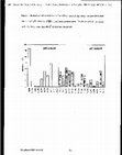 Research paper thumbnail of Identification of a Putative Binding Site for [2‘,5‘-Bis-O-(tert-butyldimethylsilyl)-β-d-ribofuranosyl]-3‘-spiro-5‘ ‘-(4‘ ‘-amino-1‘ ‘,2‘ ‘-oxathiole-2‘ ‘,2‘ ‘-dioxide)thymine (TSAO) Derivatives at the p51−p66 Interface of HIV-1 Reverse Transcriptase