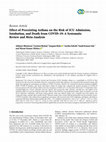 Research paper thumbnail of Effect of Preexisting Asthma on the Risk of ICU Admission, Intubation, and Death from COVID-19: A Systematic Review and Meta-Analysis