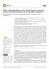 Research paper thumbnail of Effect of Huanglongbing on the Volatile Organic Compound Profile of Fruit Juice and Peel Oil in ‘Ray Ruby’ Grapefruit