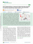 Research paper thumbnail of Dual Targeted Delivery of Liposomal Hybrid Gold Nano-Assembly for Enhanced Photothermal Therapy against Lung Carcinomas