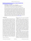 Research paper thumbnail of Nonlinear development of two-layer Couette–Poiseuille flow in the presence of surfactant