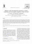 Research paper thumbnail of Influence of the electrodeposition parameters on surface morphology and local magnetic properties of thin iron layers